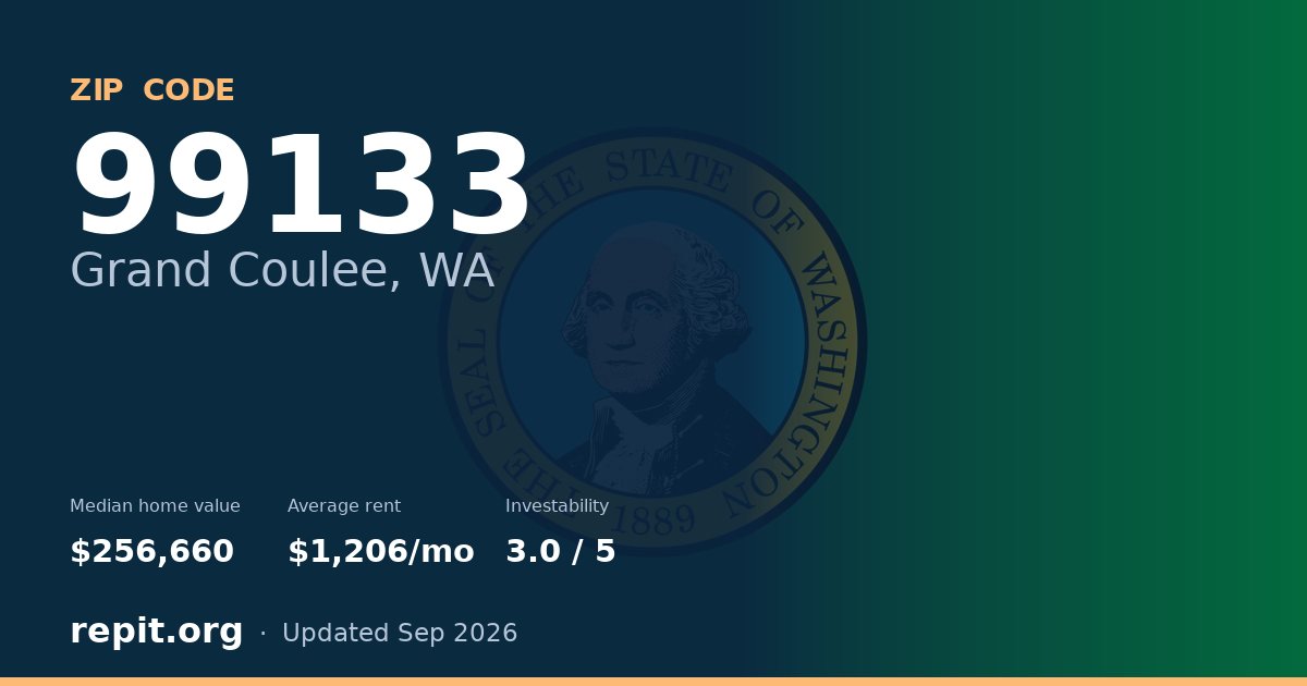 ZIP code 99133 (Grand Coulee, WA) — median home value $256,660, average rent $1,206/mo