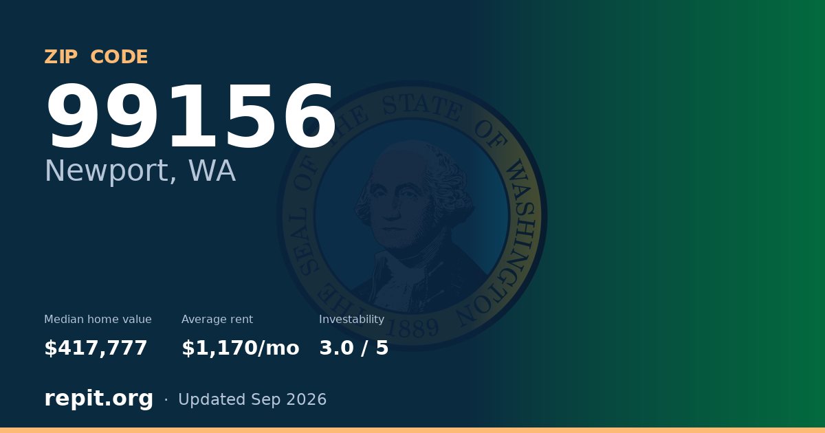 ZIP code 99156 (Newport, WA) — median home value $417,777, average rent $1,170/mo