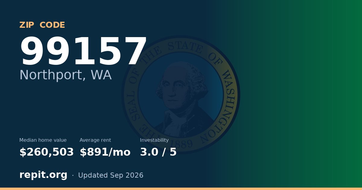 ZIP code 99157 (Northport, WA) — median home value $260,503, average rent $891/mo
