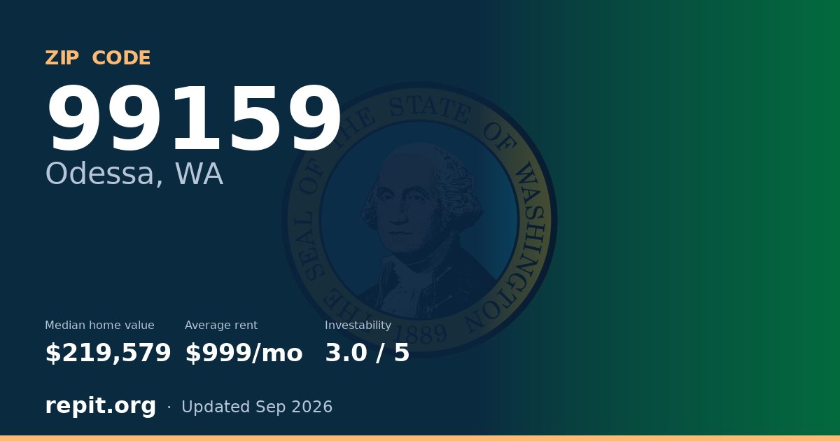 ZIP code 99159 (Odessa, WA) — median home value $219,579, average rent $999/mo