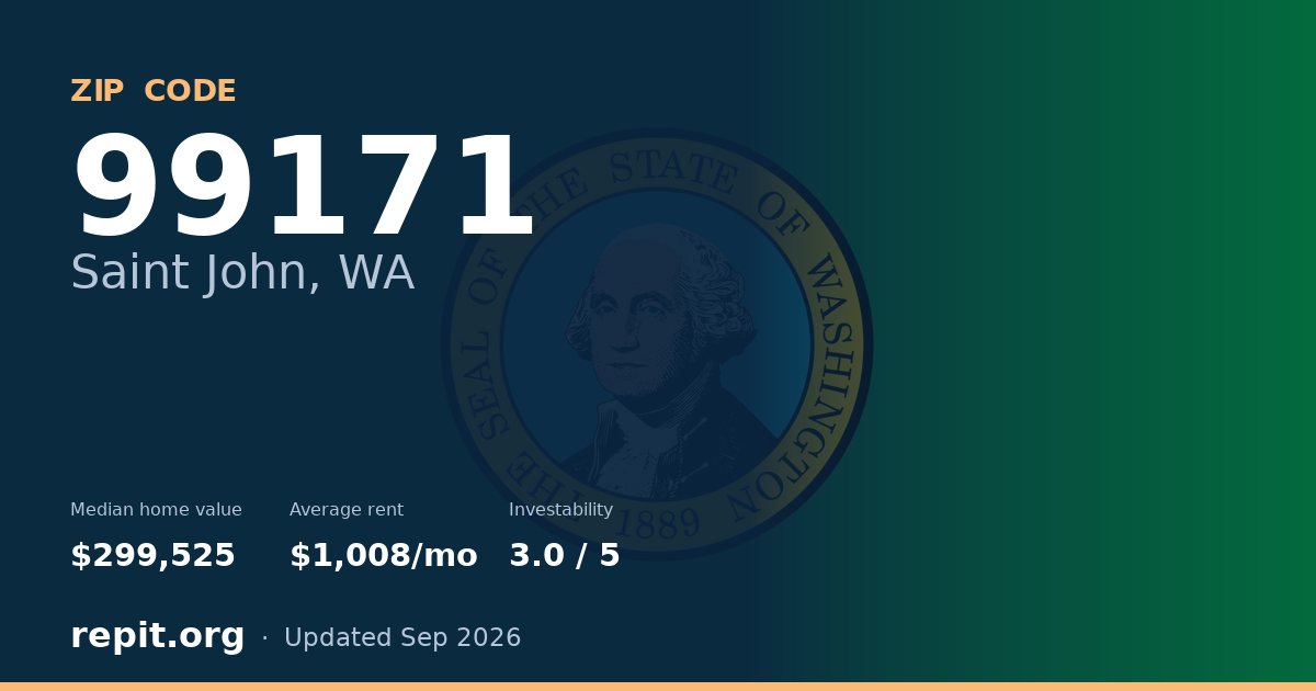 ZIP code 99171 (Saint John, WA) — median home value $299,525, average rent $1,008/mo