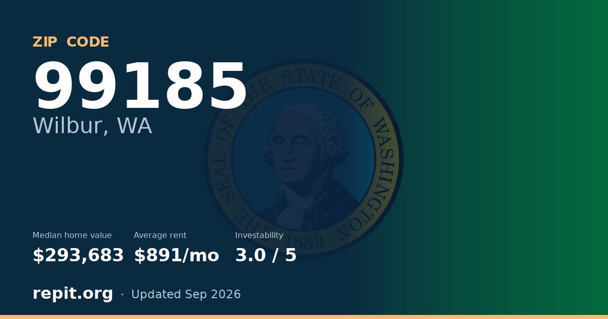 ZIP code 99185 (Wilbur, WA) — median home value $293,683, average rent $891/mo