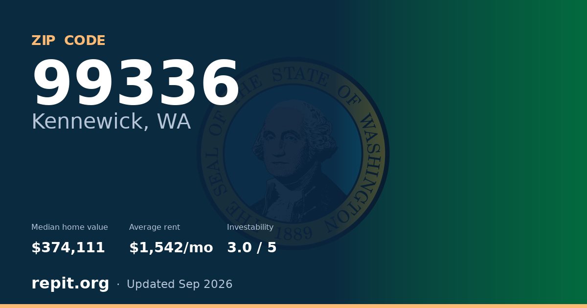 ZIP code 99336 (Kennewick, WA) — median home value $374,111, average rent $1,542/mo