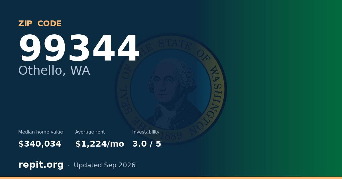 ZIP code 99344 (Othello, WA) — median home value $340,034, average rent $1,224/mo