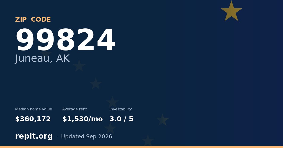 ZIP code 99824 (Juneau, AK) — median home value $360,172, average rent $1,530/mo