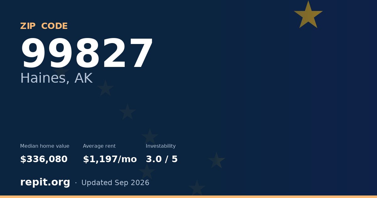ZIP code 99827 (Haines, AK) — median home value $336,080, average rent $1,197/mo
